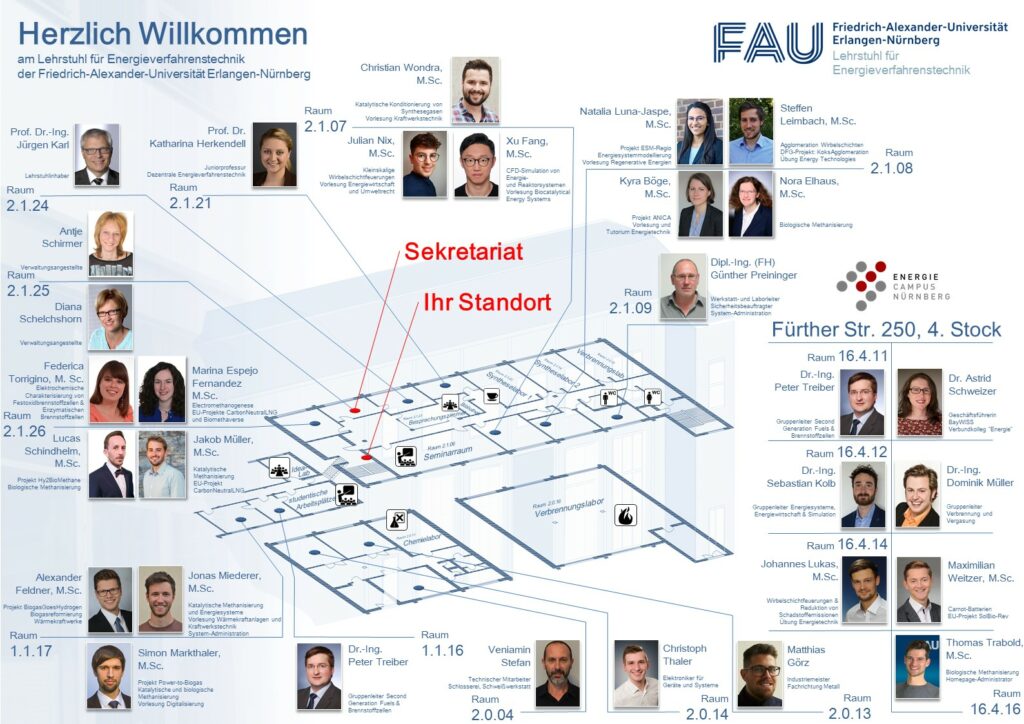 Seating plan of the Chair of Energy Process Engineering