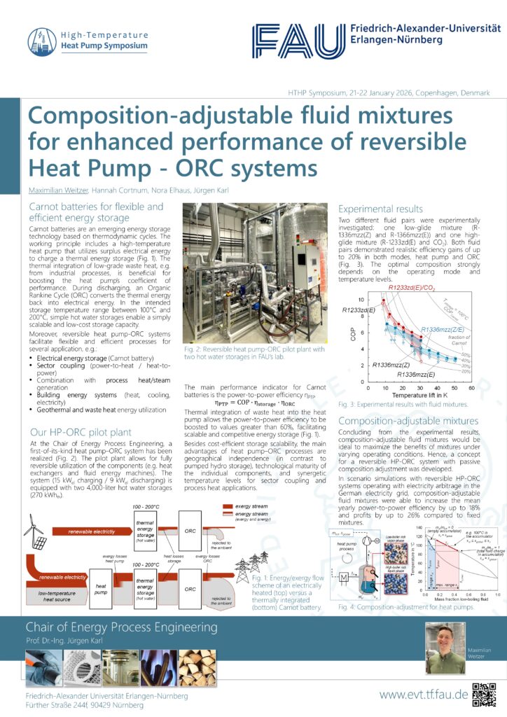 Poster at High Temperature Heat Pump Symposium